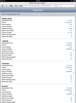 Irish Times Subscription Options on website