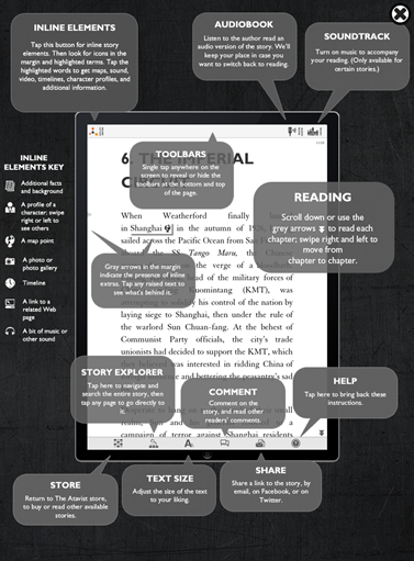 The Atavist Help 