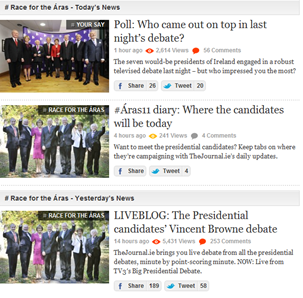Tagged Articles