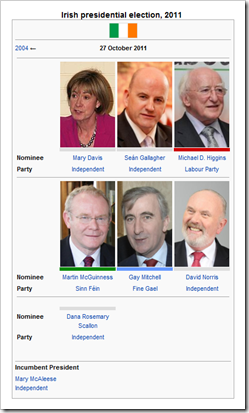 (image from Wikipedia)