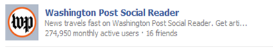 Washington Post Social Users