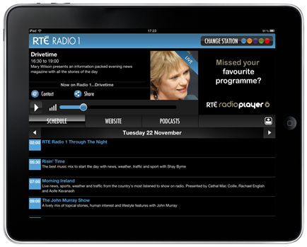 RTE Front Page