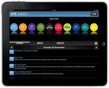 RTE Channel Selection